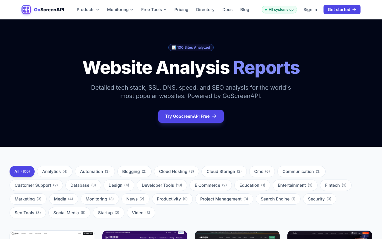 Site Reports